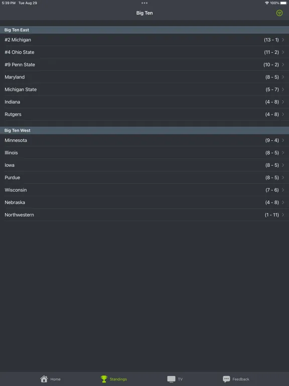 تصاویر New Brunswick Football iPad 