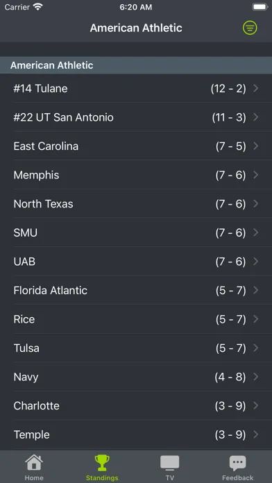 Capturas de tela do SMU Football Schedules