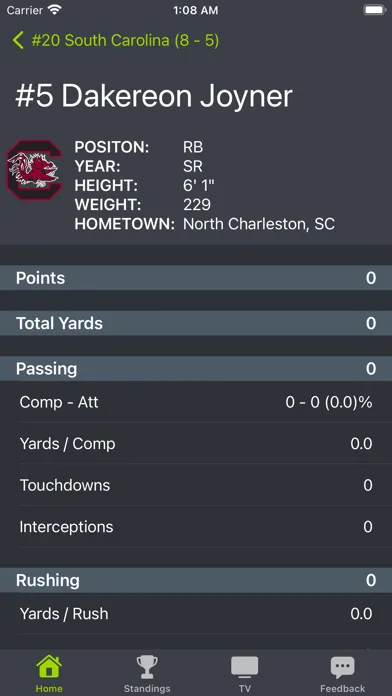 South Carolina Football App Screenshots