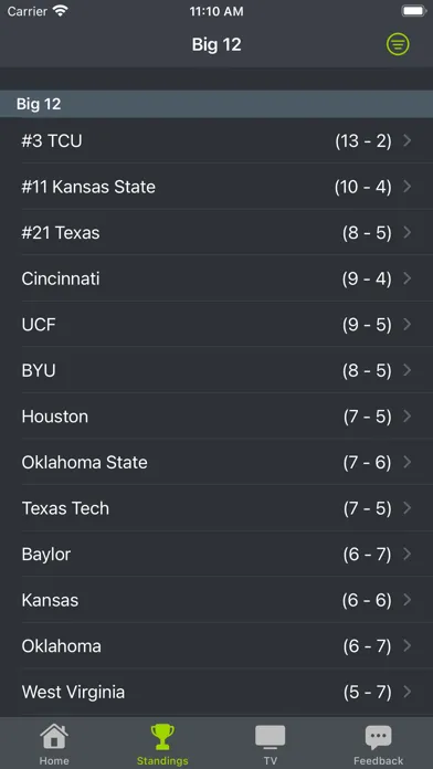 Texas Tech Football Schedules Screenshots