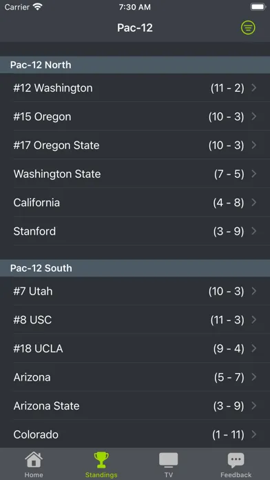 USC Football Schedules سکرین شاٹس