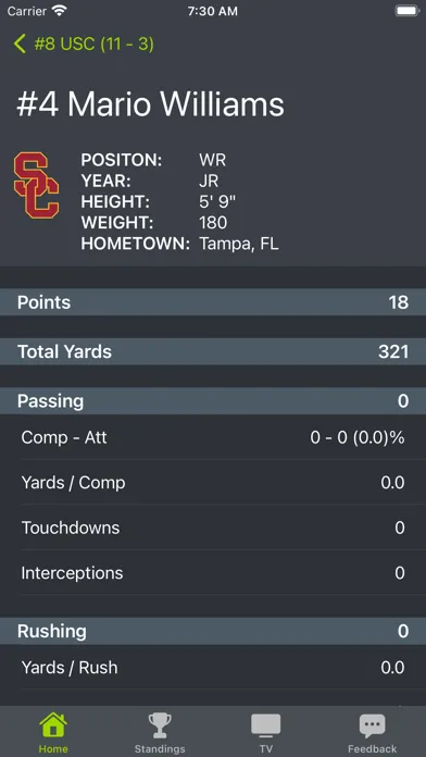 USC Football Schedules سکرین شاٹس
