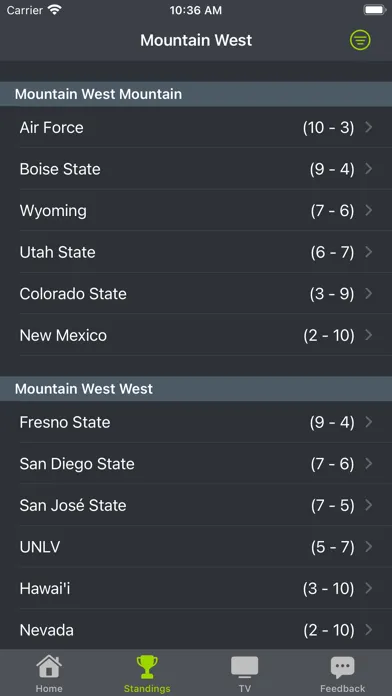 Capturas de pantalla de Utah State Football Schedules
