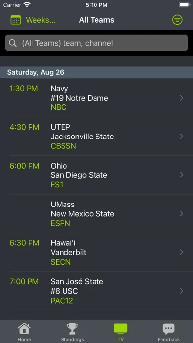 Captures d'écran de Washington State Football