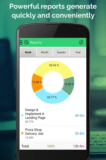 ภาพหน้าจอของ Work Hours Tracking & Billing