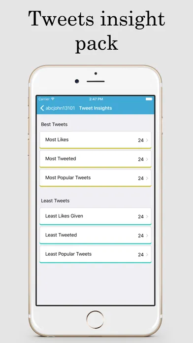 TwitStats – Tracker and Insights Tool for Twitter Ekran Görüntüleri