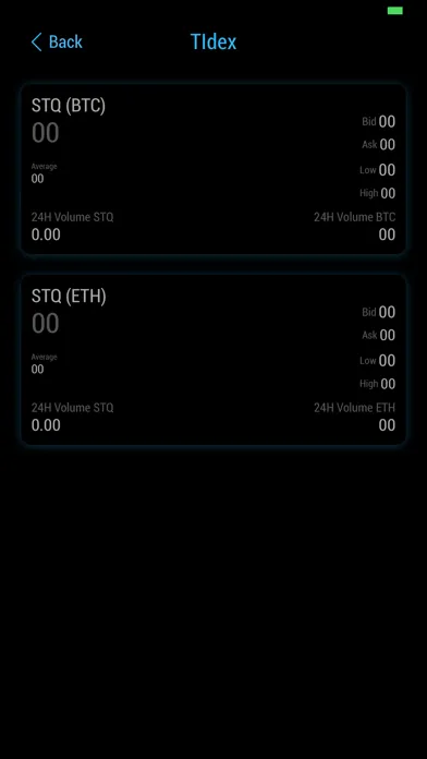 Storiqa STQ - Price & Analysis Screenshots