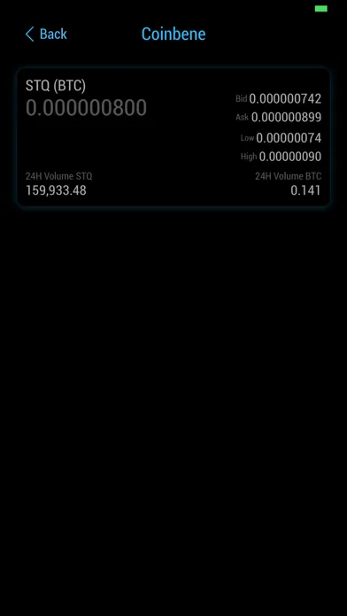 Storiqa STQ - Price & Analysis Screenshots