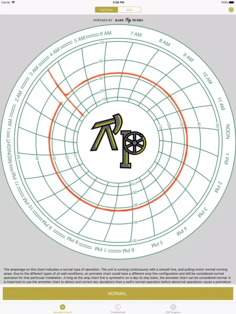 ESP Diagnostic Reference Tool iPad  Screenshots
