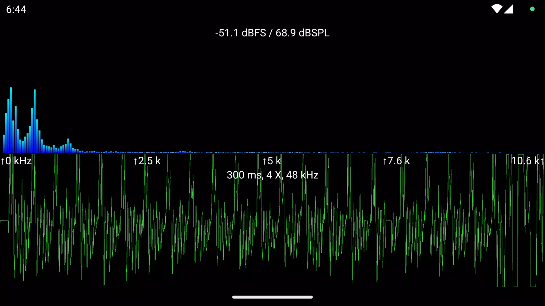 Captures d'écran de Sound View Spectrum Analyzer