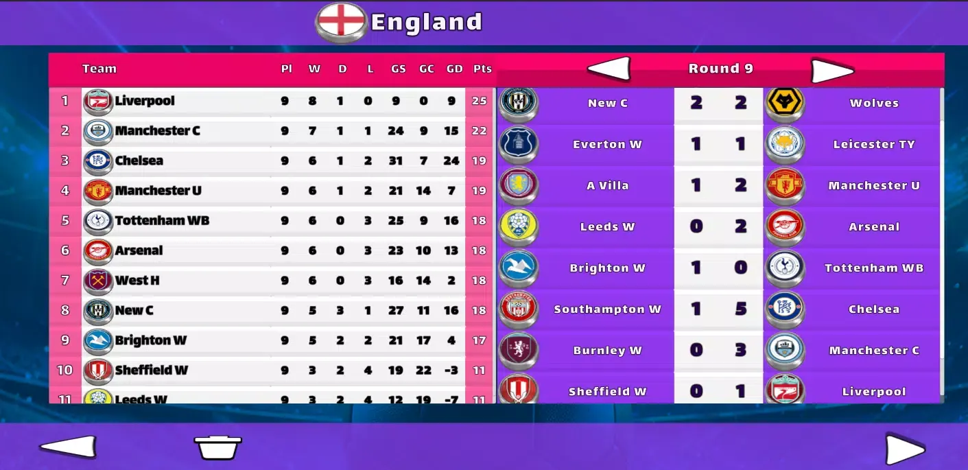 Football Champions 24 Screenshots