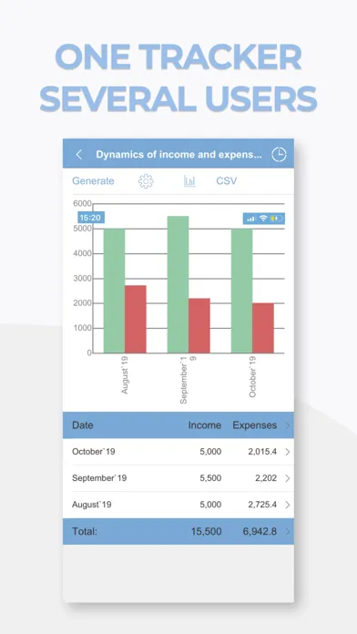 صور Expenses and Income Tracker