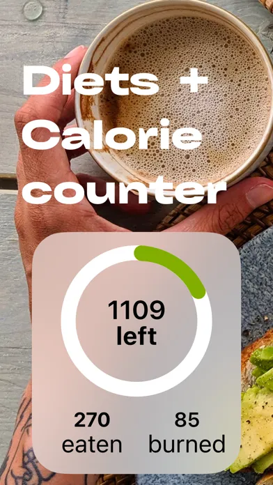 Diet: Weight loss Healthy food应用截图
