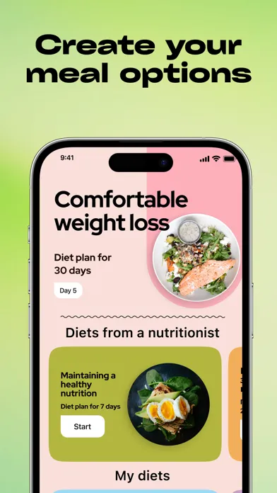 Diet: Weight loss Healthy food应用截图