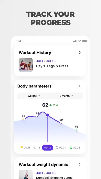 Ảnh chụp màn hình của Fitness for Women at Home|Gym