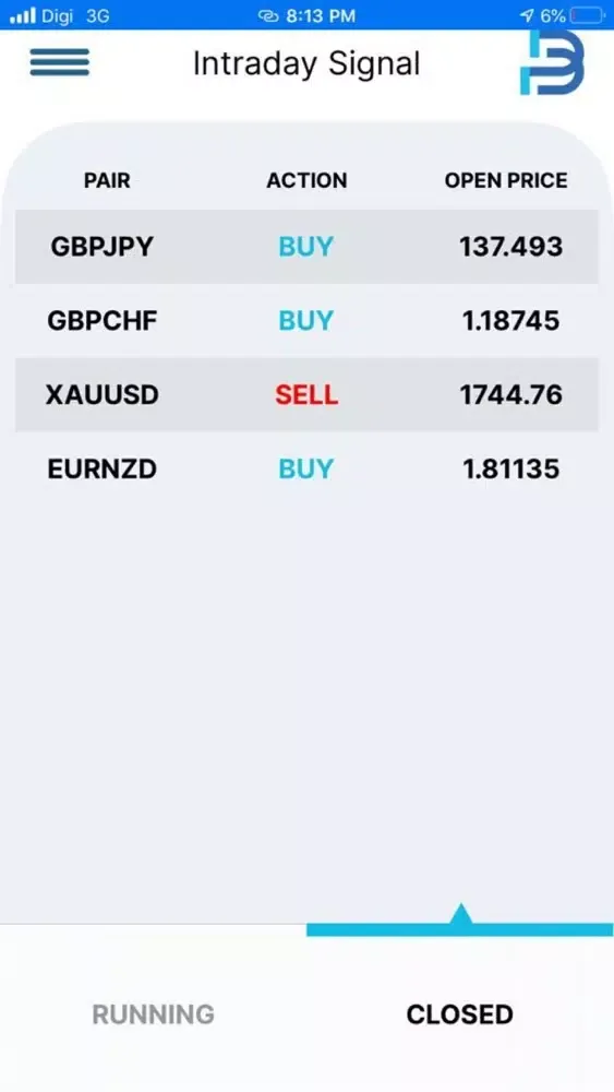 Blue Wave (FX Signal) سکرین شاٹس