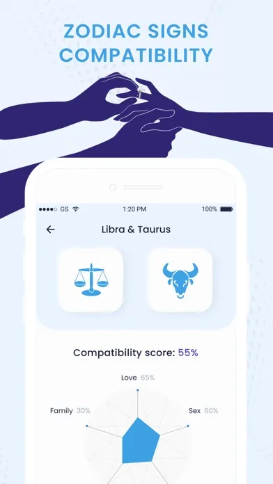 Ảnh chụp màn hình của Zodi: Horoscope & Astrology