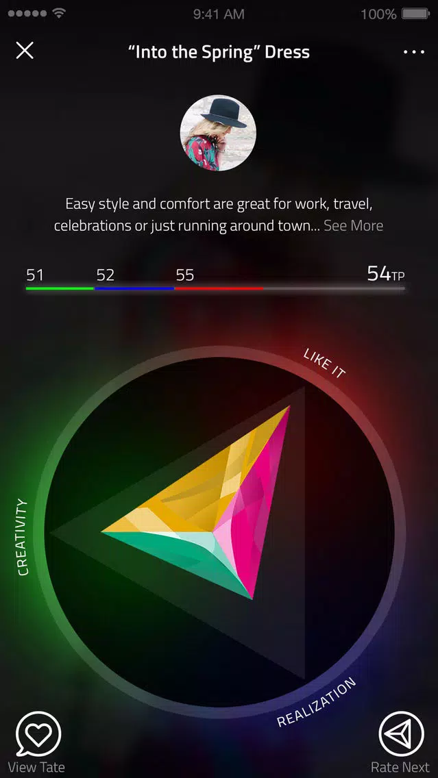 تصاویر Rate My DIY: handcraft network