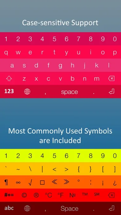 Скриншоты Numberie Keyboard