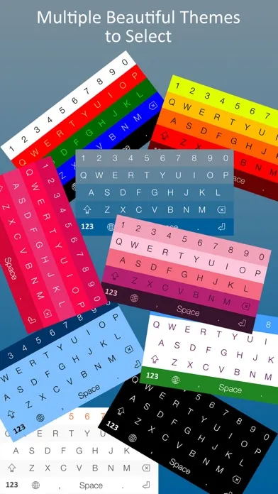 Скриншоты Numberie Keyboard