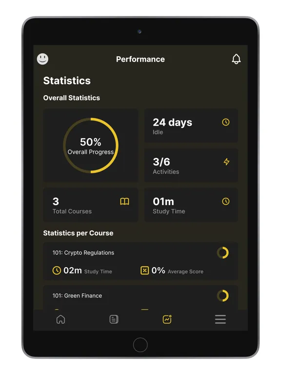 Captures d'écran de The RAW Training Hub iPad 