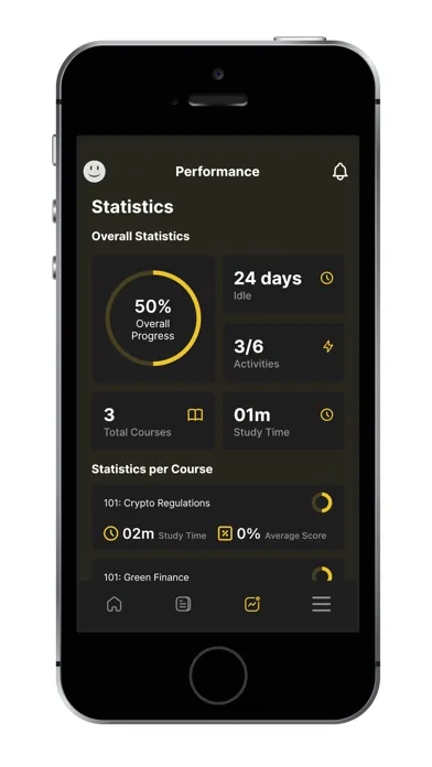 Captures d'écran de The RAW Training Hub