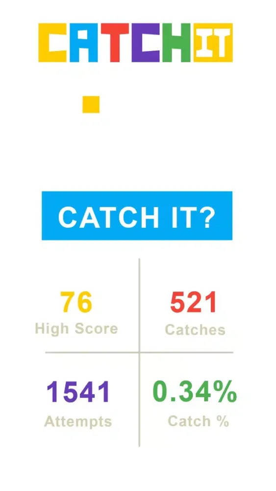 Tangkapan layar CatchIt?
