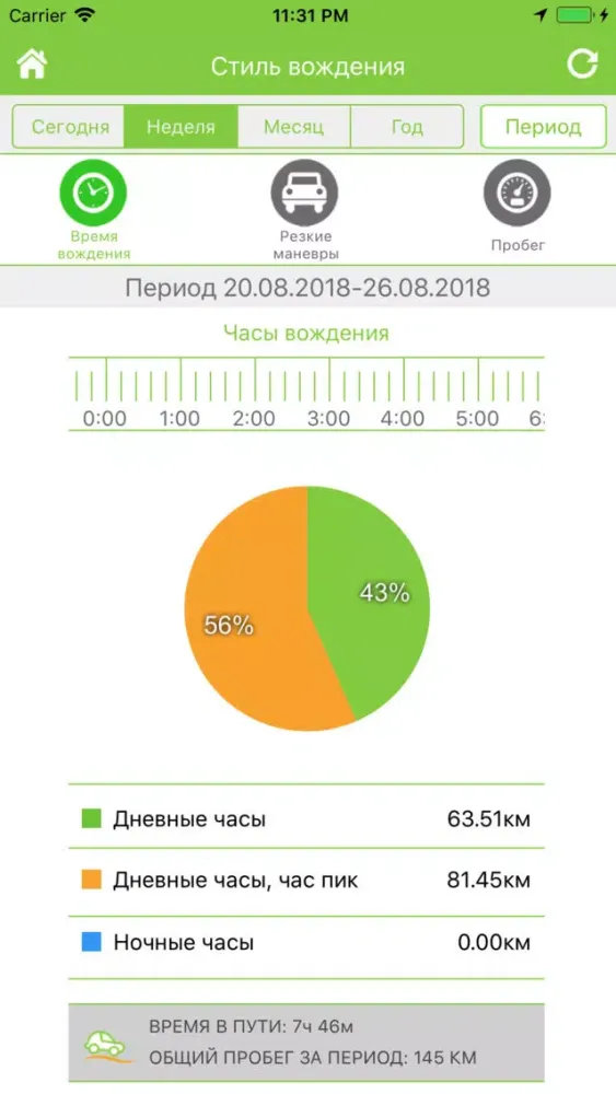 Скриншоты ЛИЧНОЕ КАСКО
