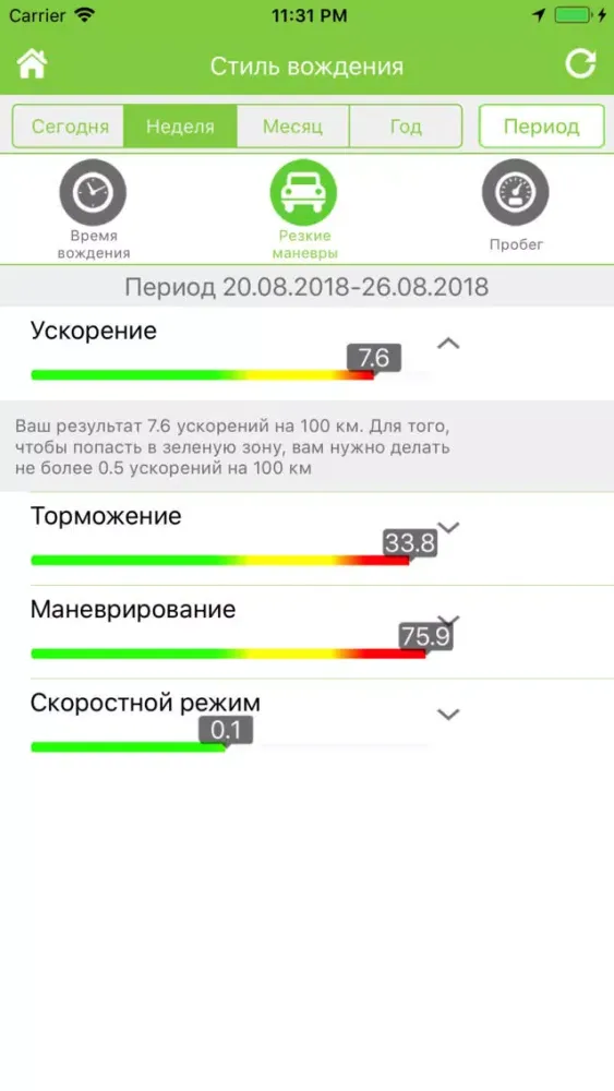 Скриншоты ЛИЧНОЕ КАСКО