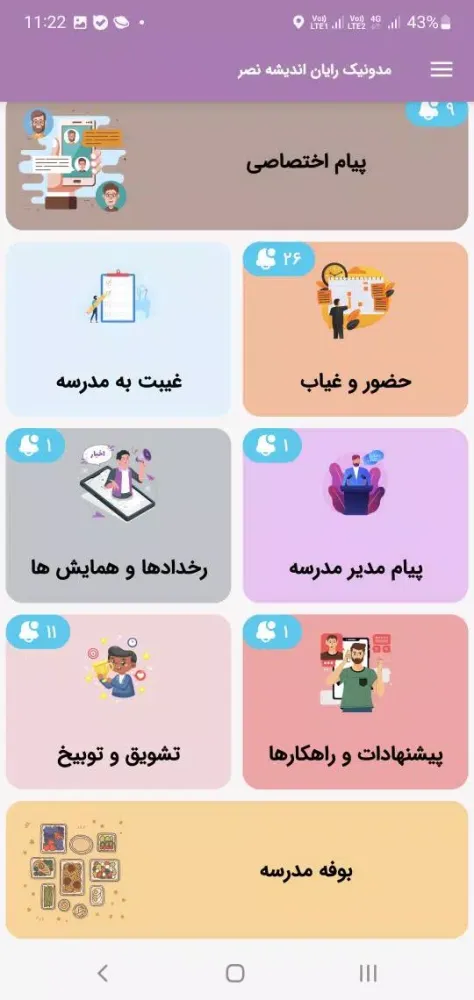 مدونیک Ekran Görüntüleri