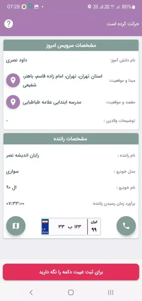 مدونیک Ekran Görüntüleri