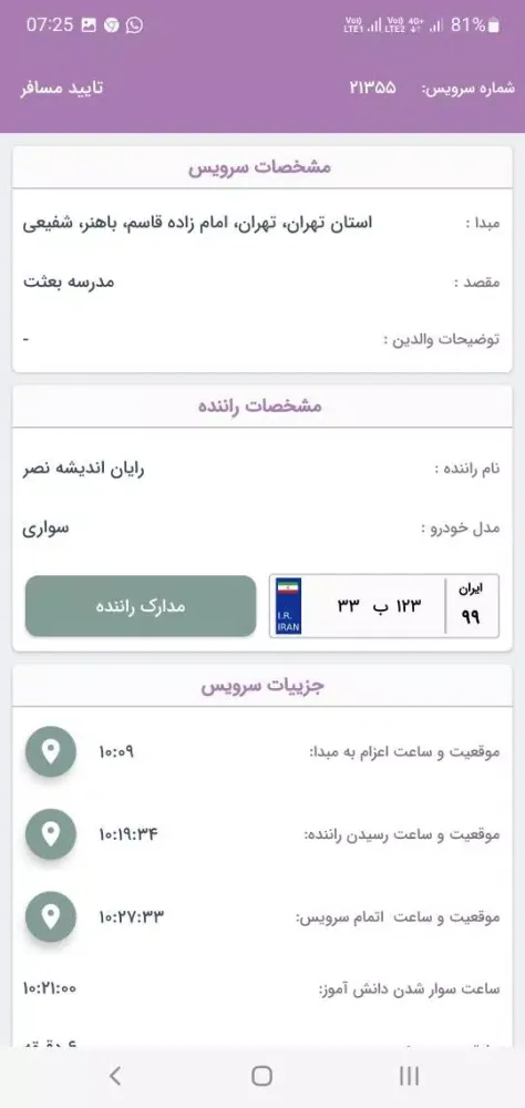 مدونیک Ekran Görüntüleri