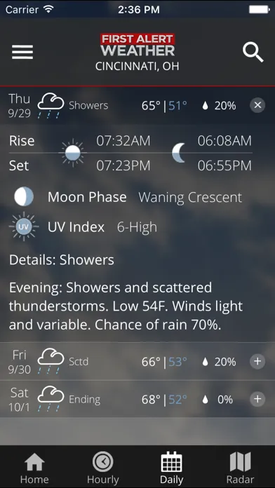 Tangkapan skrin FOX19 First Alert Weather