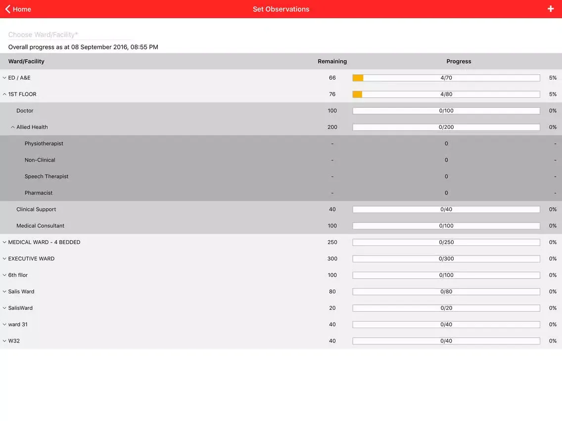 Tangkapan layar SEMMEL Surveillance iPad 