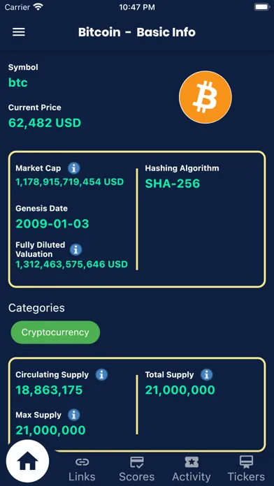 Crypto Of The Day!應用截圖