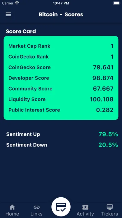 Crypto Of The Day!應用截圖