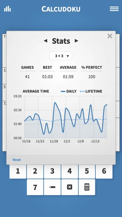 Tangkapan skrin Calcudoku · Math Logic Puzzles