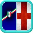 Begin Italian: Survival Phrases