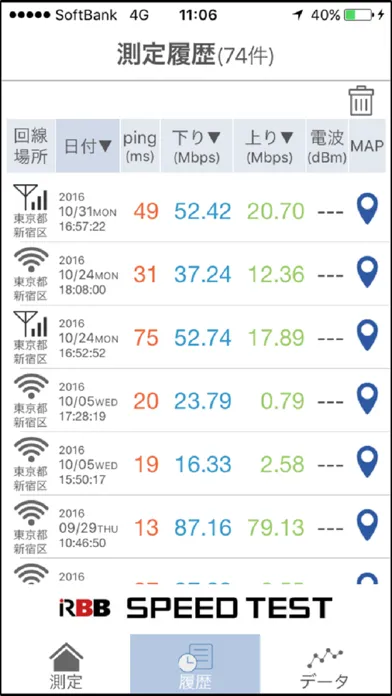RBB SPEED TEST スクリーンショット