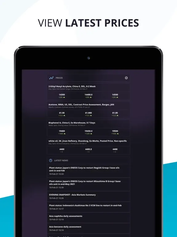 ICIS iPad  স্ক্রিনশট