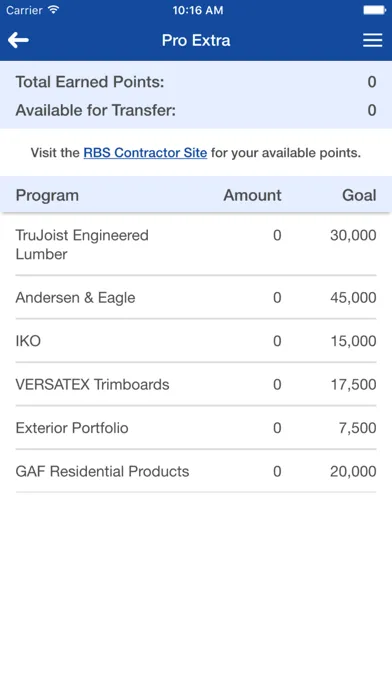 تصاویر Riverhead Building Supply Corp