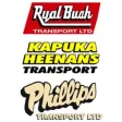 RBT KHT Phillips