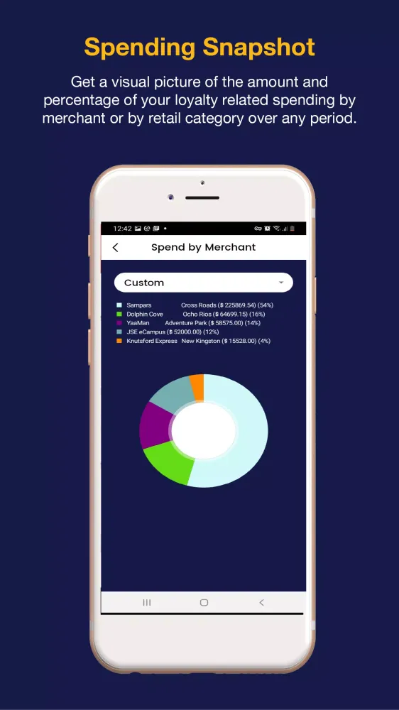 JSE Loyalty-Member App Screenshots