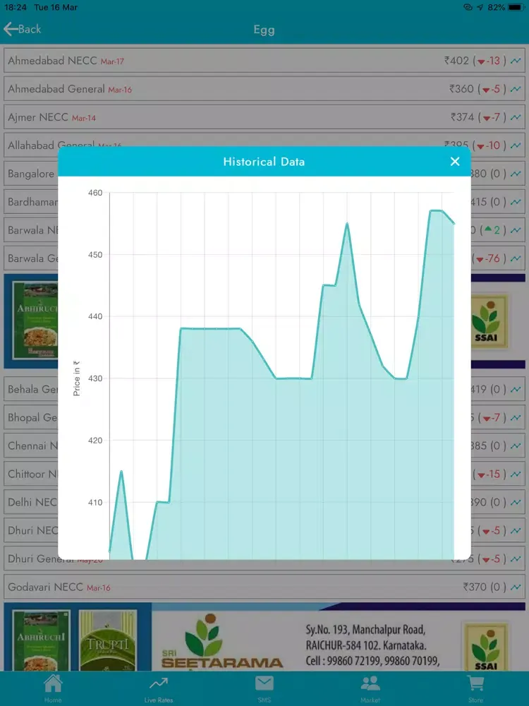 Online CMR iPad 应用截图