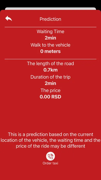 Crveni RedLine Taxi Novi Sad スクリーンショット