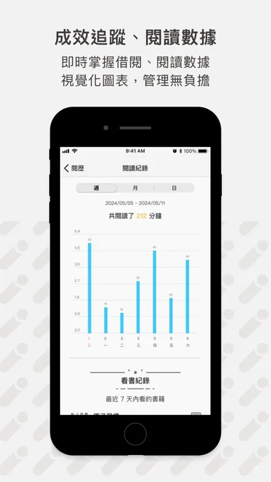 Readmoo 看書企業版:mooBiz 企業服務 Screenshots
