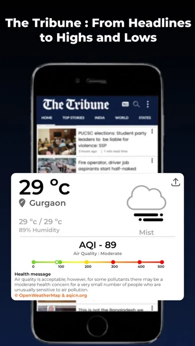 تصاویر The Tribune