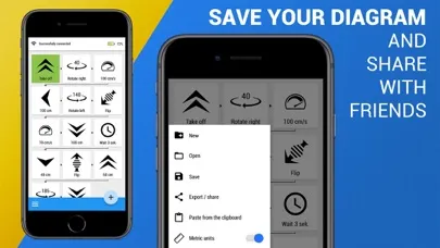 Ảnh chụp màn hình của TELLO - programming your drone