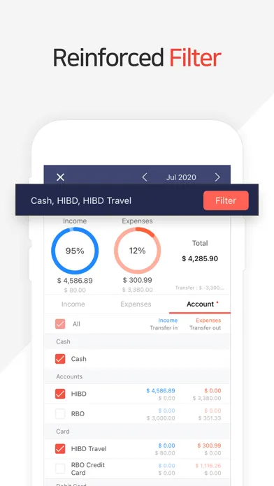 Money Manager Expense & Budget应用截图