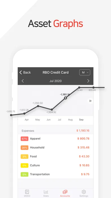 Money Manager Expense & Budget应用截图